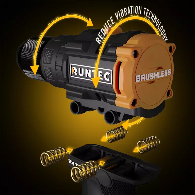 Перфоратор аккумуляторный RUNTEC PRO 2.3Дж, 20В, 2*4Ач, 750Вт